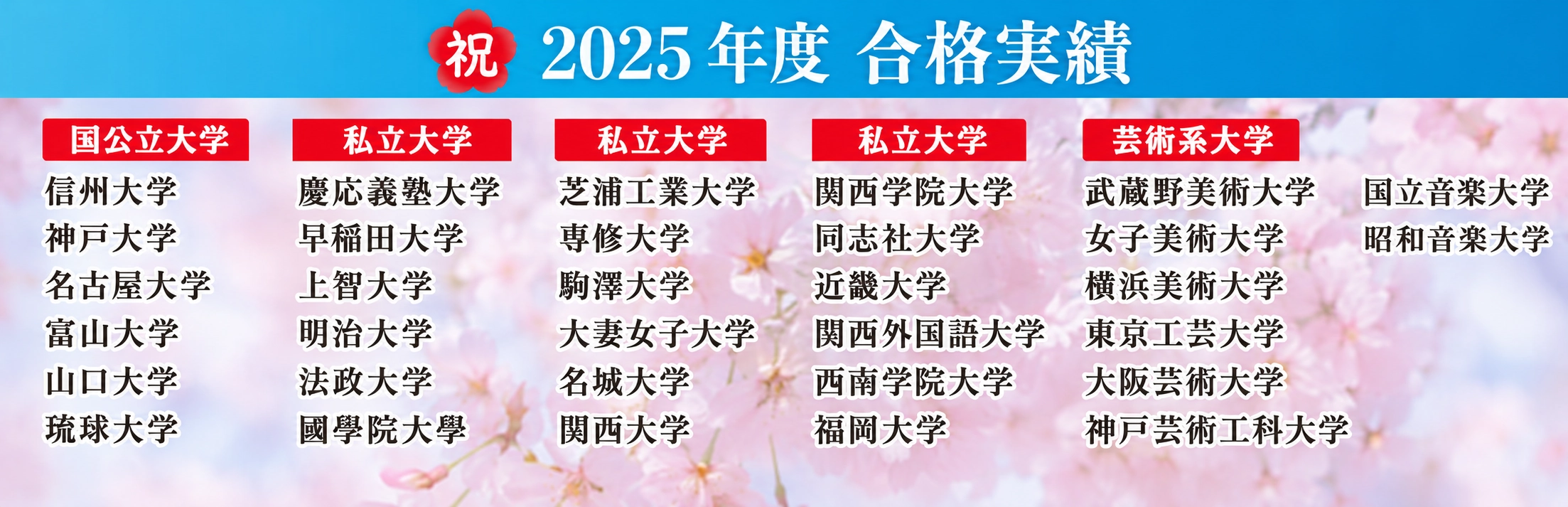 2024合格者